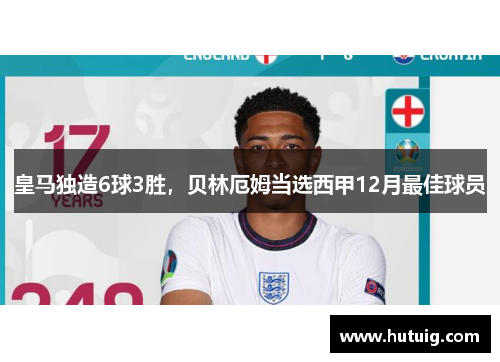 皇马独造6球3胜，贝林厄姆当选西甲12月最佳球员