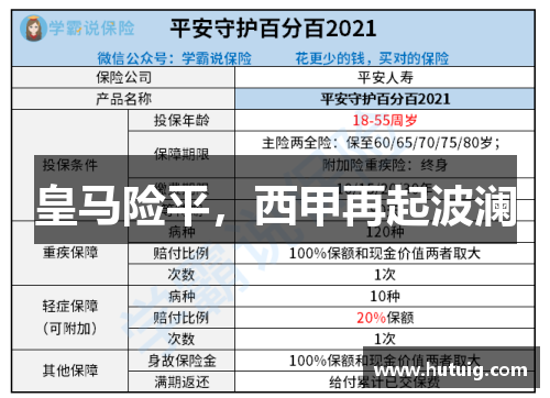 皇马险平，西甲再起波澜